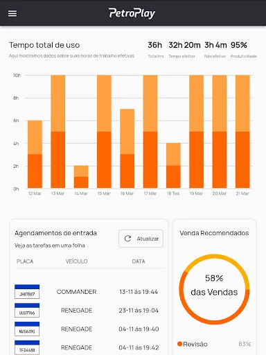 PetroPlay application screenshot 3