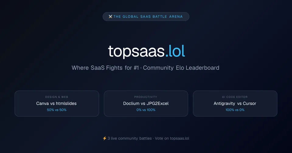 TopSaaS cover